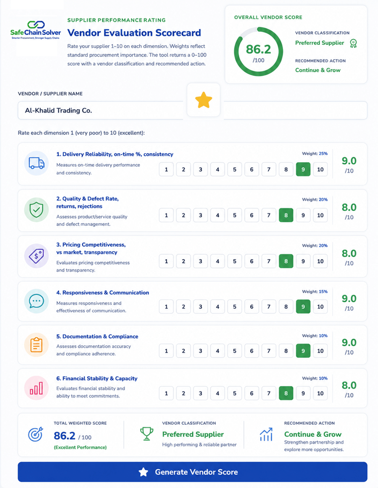 A Vendor Scorecard with performance metrics, radar chart, and rating indicators.