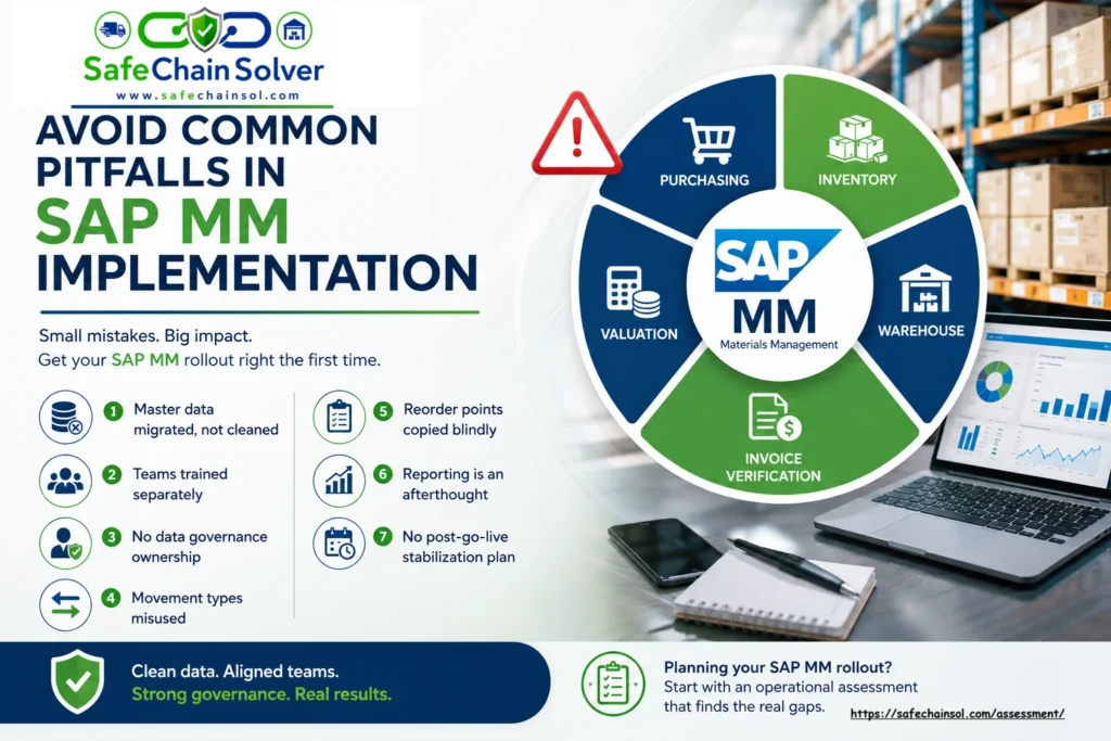 SAP MM implementation mistakes for SMEs