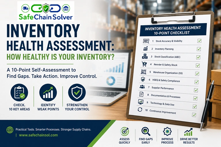 Inventory Health Assessment